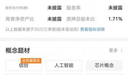 闻泰科技最新爆料信息