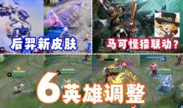 新皮肤爆料最新进展,神秘元素揭晓，视觉盛宴即将开启！