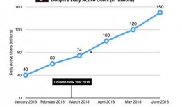 怎么用头条新闻爆料抖音,头条新闻爆料新玩法