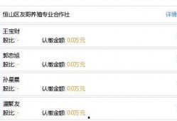 恒哥最新爆料电话查询网,恒哥最新爆料揭示行业真相