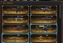 穿越火线最新道具爆料,神秘武器引玩家热议