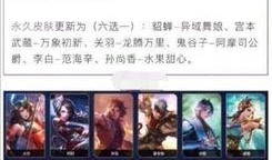 王者皮肤爆料最新5月表,新英雄登场，经典角色焕新颜