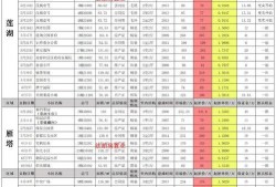 六月游戏爆料最新消息视频,新游预告、玩法揭秘，精彩内容抢先看！