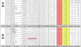六月游戏爆料最新消息视频,新游预告、玩法揭秘，精彩内容抢先看！